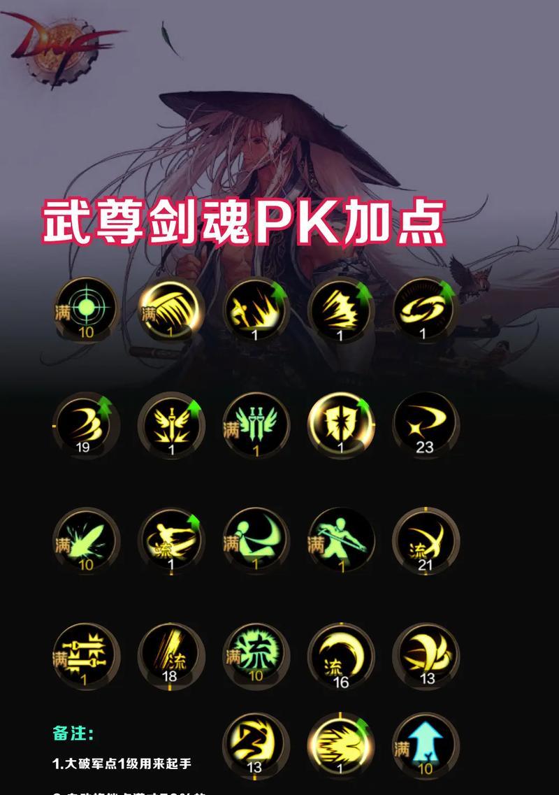 小孩武术剑魂如何打出高伤害？有哪些技巧？