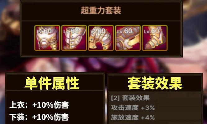 DNF神60级装备有哪些？神60装备的属性是什么？