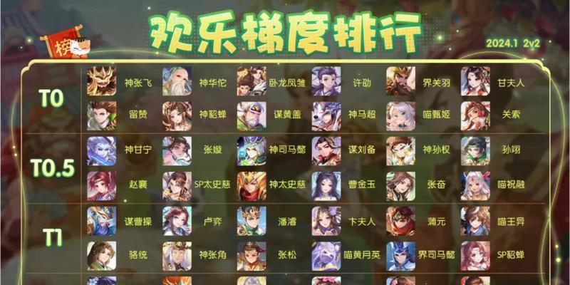 风云三国杀基本玩法是什么？有哪些策略可以提高胜率？