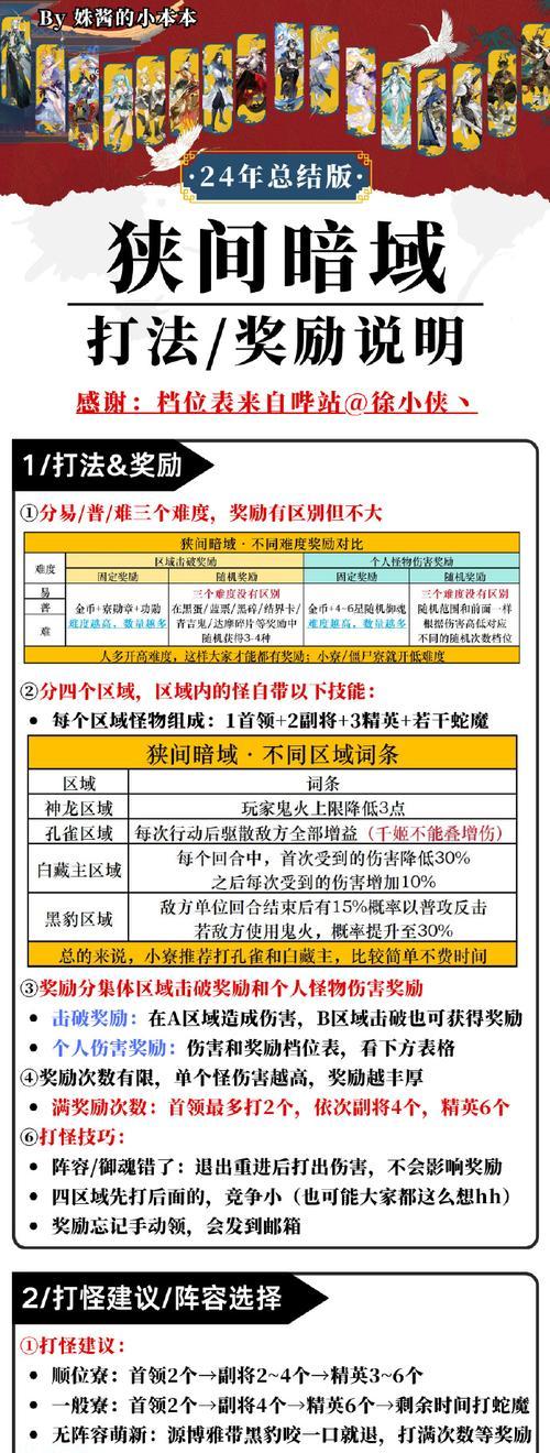 玩魔域玩傻了怎么办？如何恢复游戏状态和心态？