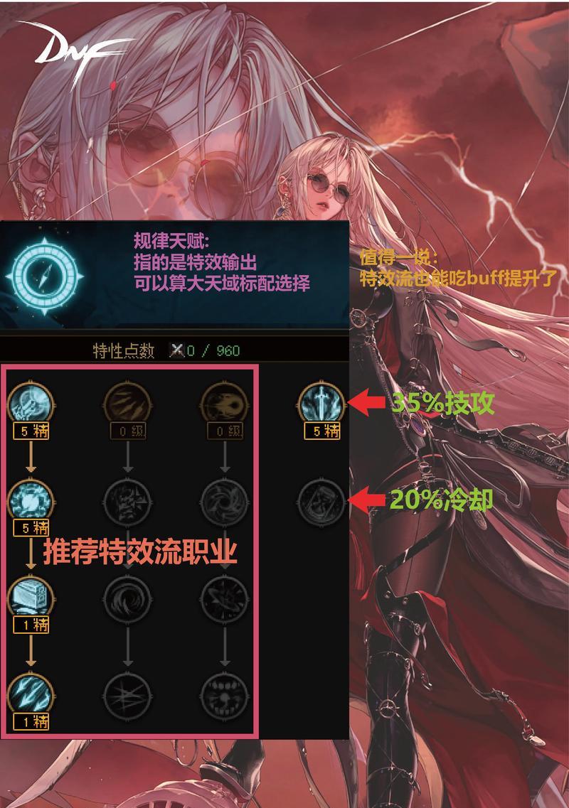 地下城加速天赋点法推荐？如何最大化效果？
