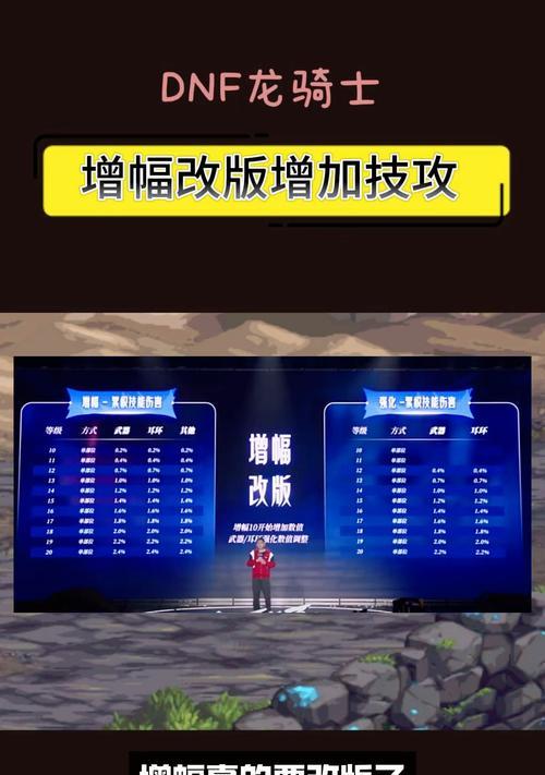 地下城什么时候改版？改版后有哪些新变化？
