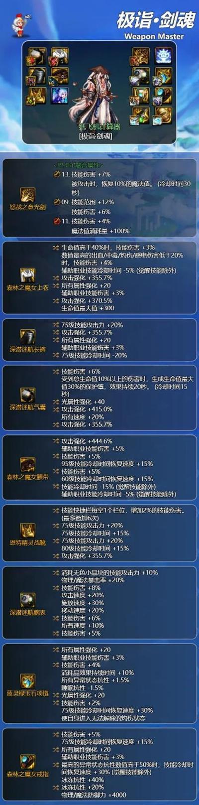 DNF剑魂光剑精通的加点建议是什么？