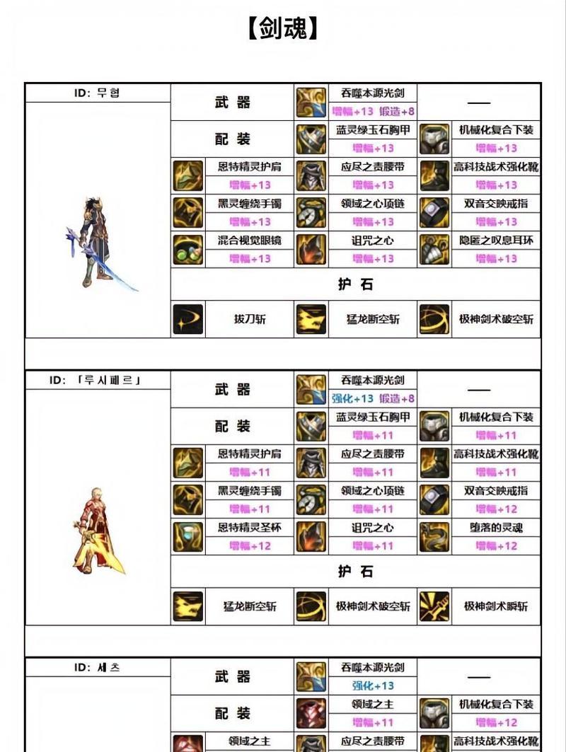 制作剑魂刀影需要哪些材料？