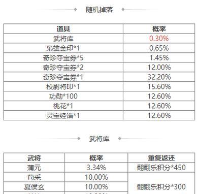 三国杀元宝获取的最佳方案是什么？