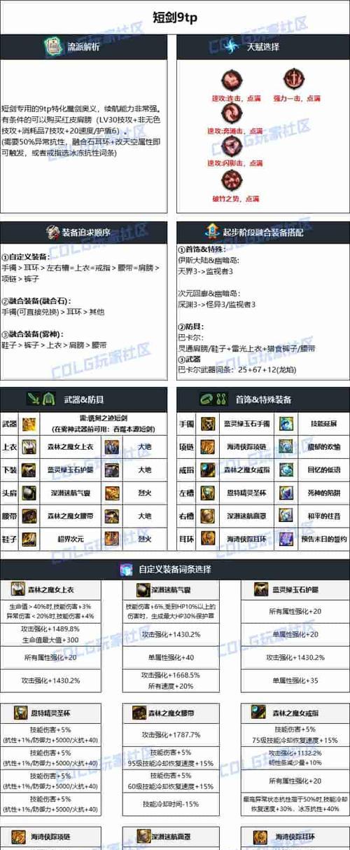 地下城巨剑适合搭配哪些装备？巨剑使用技巧有哪些？