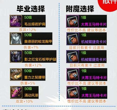 剑魂白海固定史诗的表现怎么样？