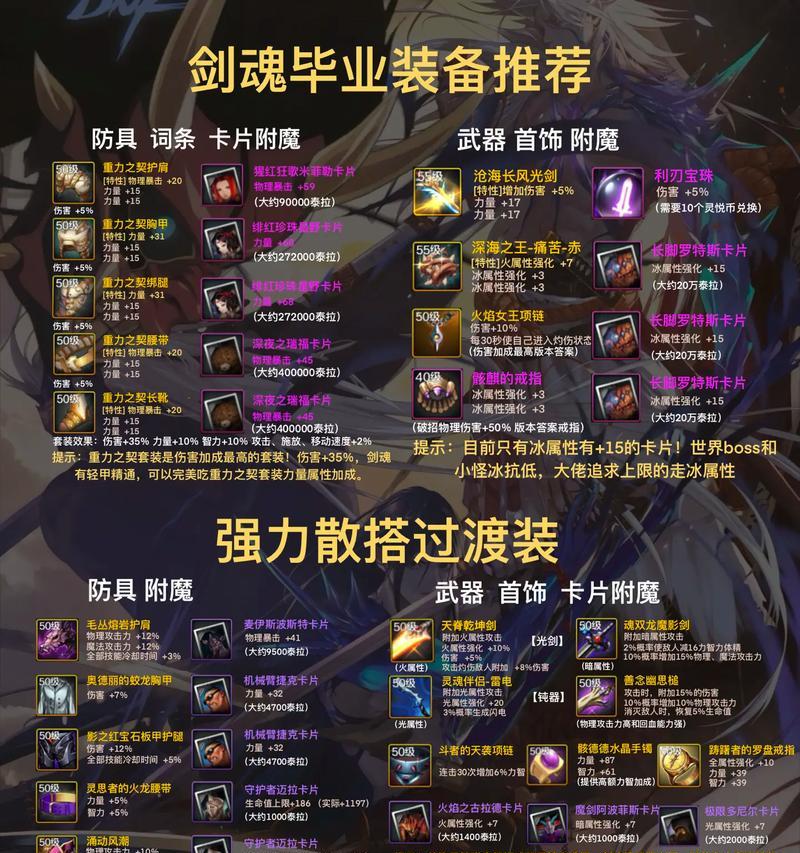 65级剑魂附魔的最佳选择是什么？附魔流程是怎样的？
