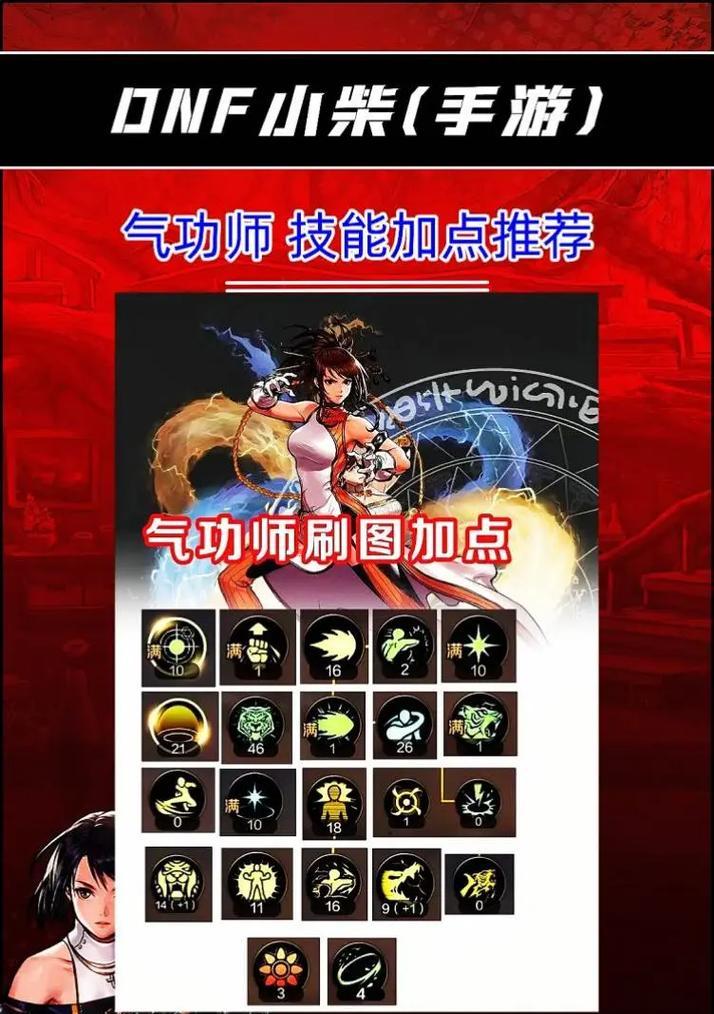 DNF技能冷却怎么看？有哪些查看技能冷却的方法？