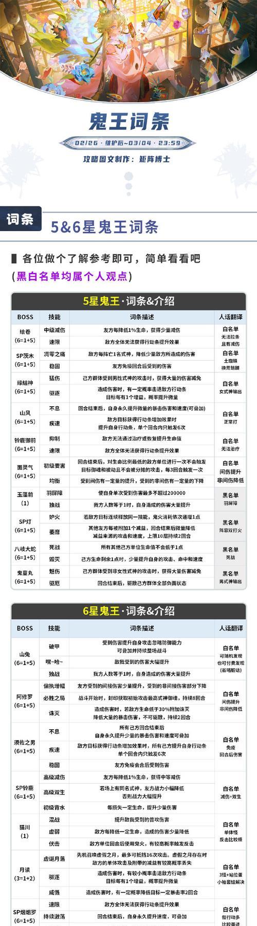 地下城恶童机制如何解除？有哪些步骤？