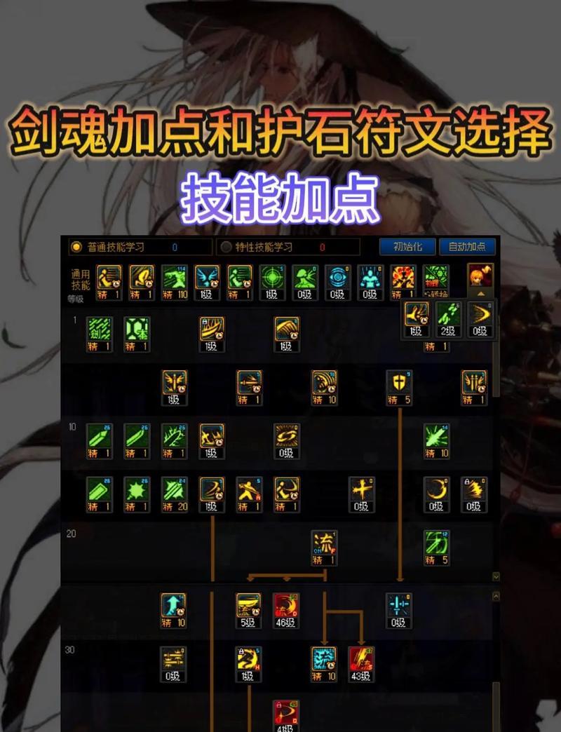 剑魂地下通道快速通过方法是什么？有哪些技巧？