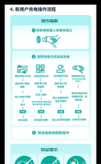 充电Gp购买人物步骤是什么？