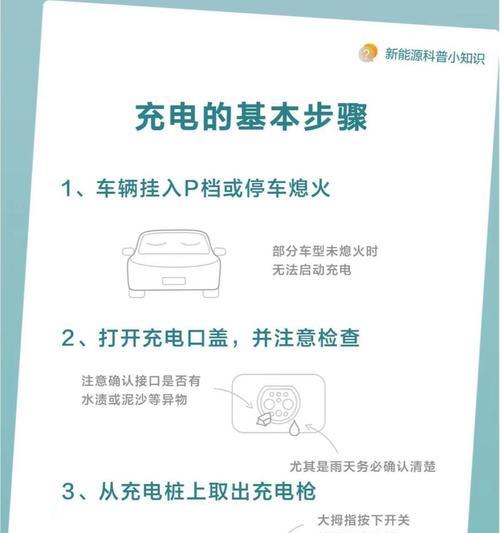 充电Gp购买人物步骤是什么？