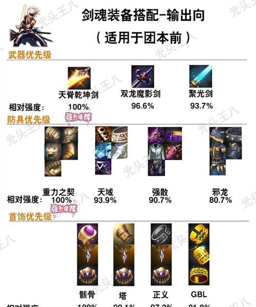 剑魂在地下城手游中应选择哪种武器？最佳武器选择是什么？