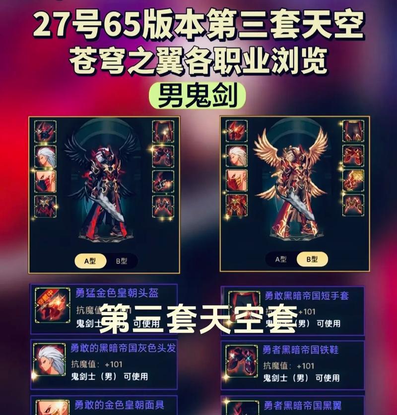 DNF合成装扮的步骤是什么？