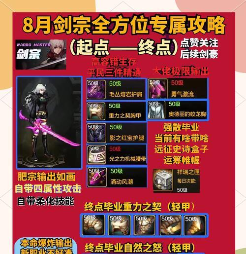 dnf锻造快速提升技巧是什么？如何缩短锻造时间？