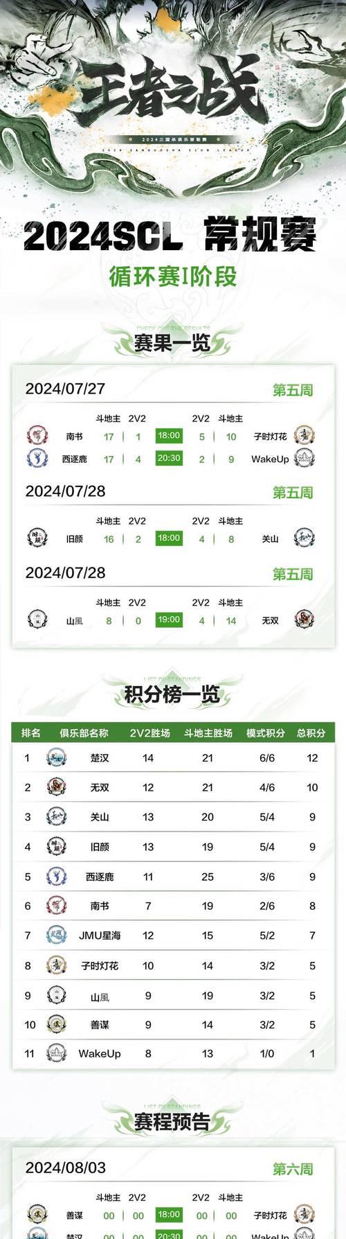2023scl三国杀赛事结束时间？