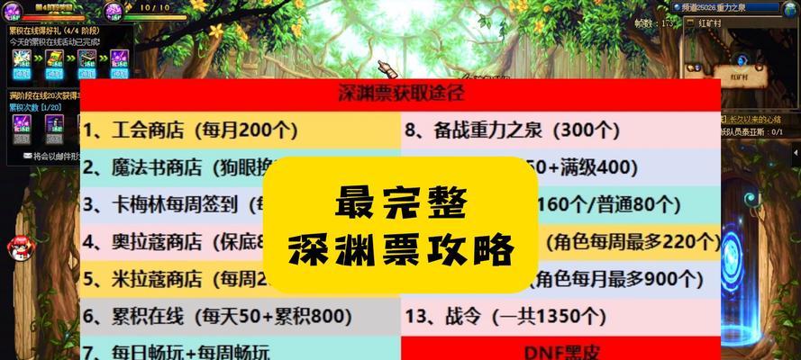 地下城深渊终末深渊进入方法是什么？需要什么条件？