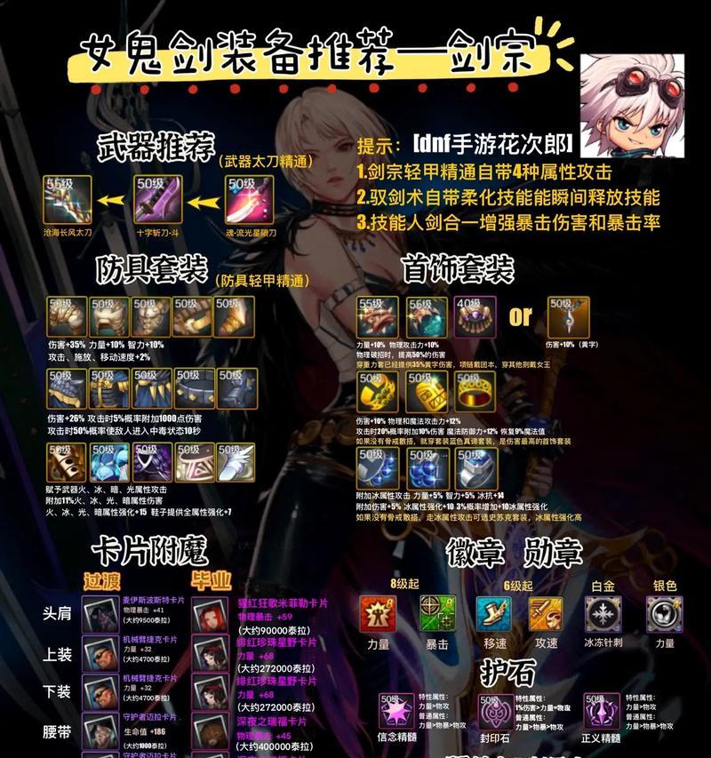 DNF魔导10的选择标准是什么？