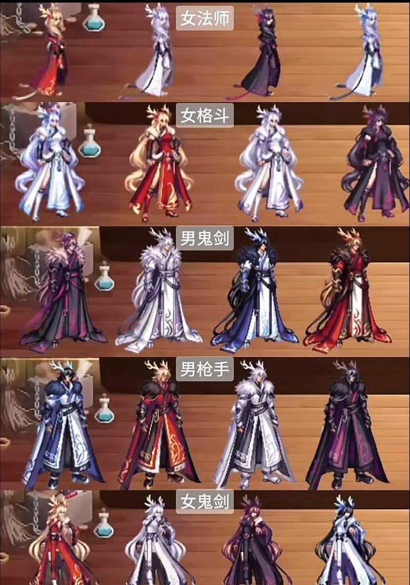 DNF国庆套值得购买吗？国庆套有哪些亮点？