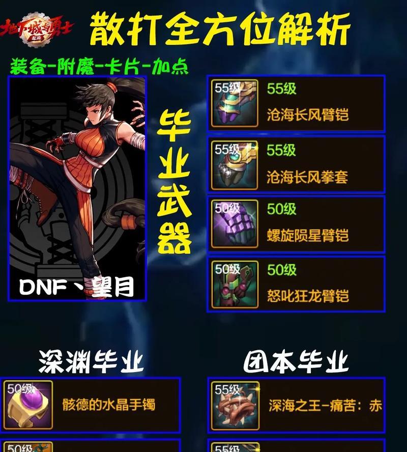 DNF散打职业特点及优势是什么？
