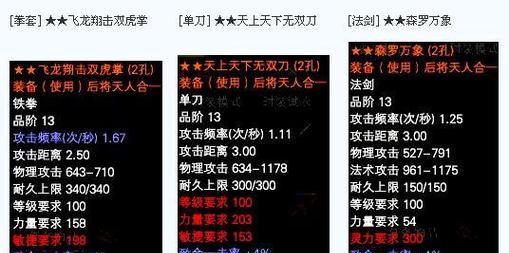 完美世界网游装备分解方法是什么？如何操作？