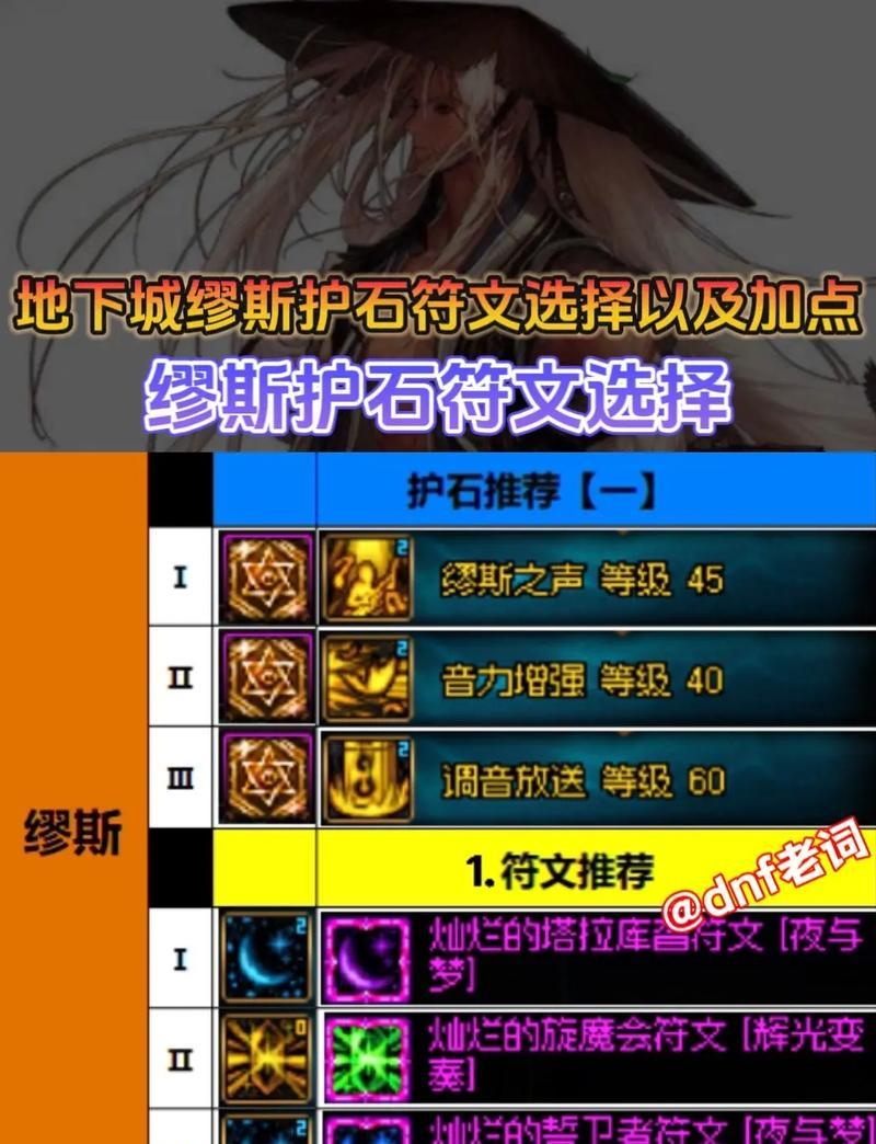地下城法师符文选择方法是什么？如何搭配？