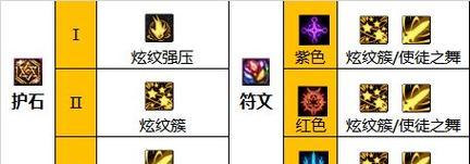 地下城法师符文选择方法是什么？如何搭配？