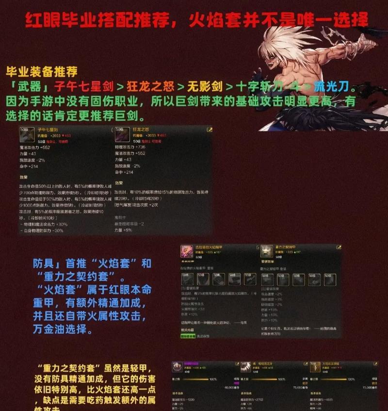 DNF红眼职业推荐的传说装备有哪些？