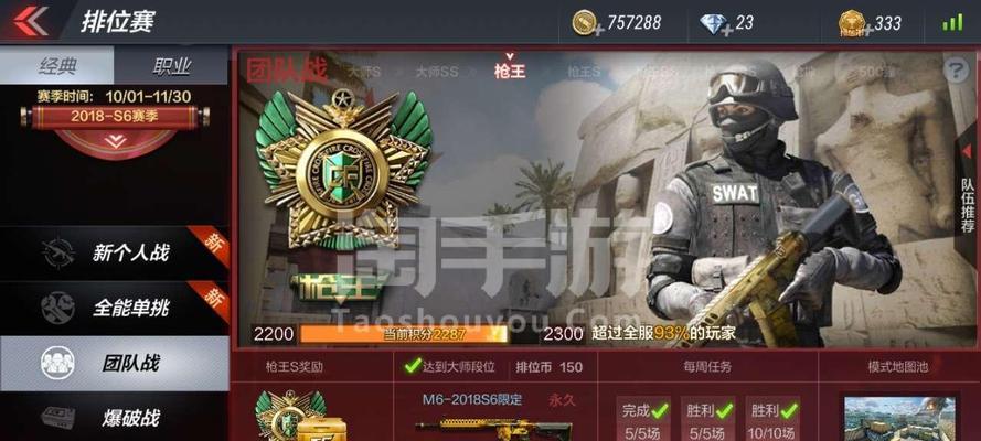 CF队长是否有工资？工资一般是多少？