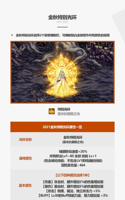 DNF光卡属性特点有哪些？