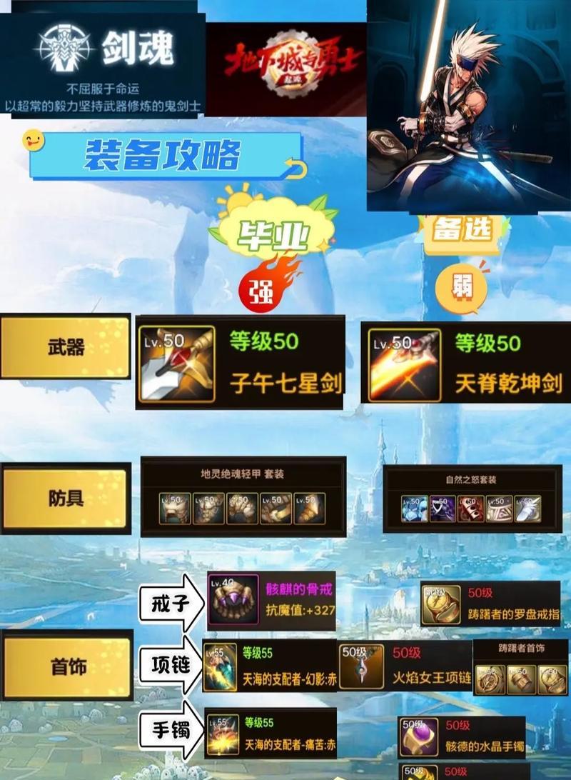 DNF剑魂职业耳环触发技能的条件是什么？