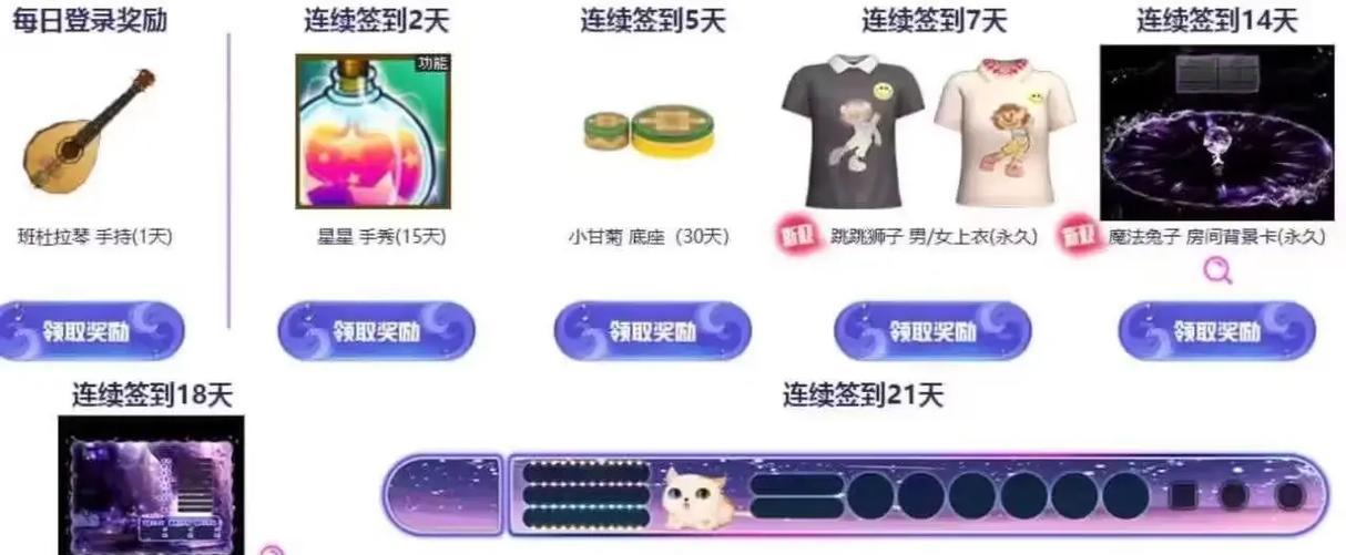 劲舞团花海之恋勋章如何获得？获取方法是什么？
