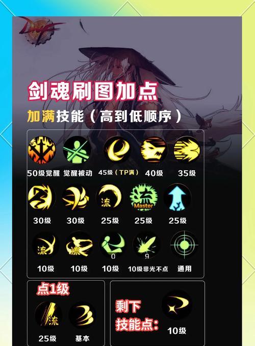剑魂对战狂战的策略是什么？