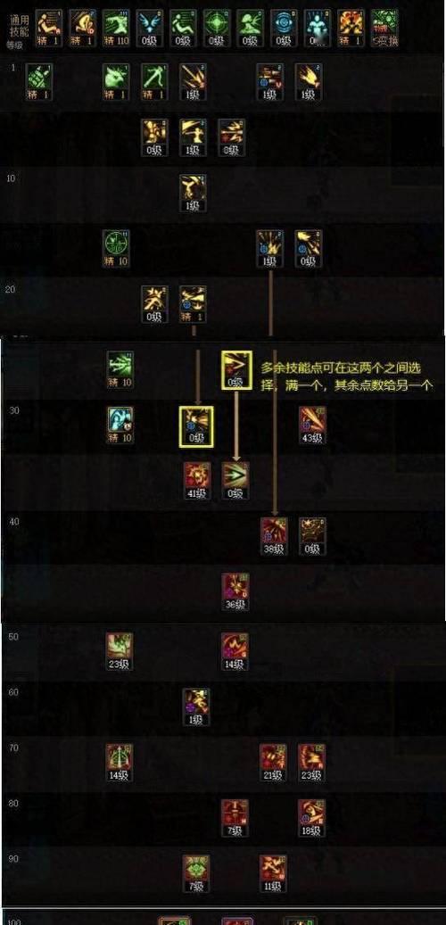 地下城猎人符文获取方法有哪些？怎样才能快速集齐？