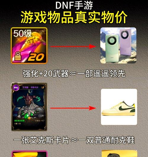 DNF材料如何卖给商店？有哪些注意事项？
