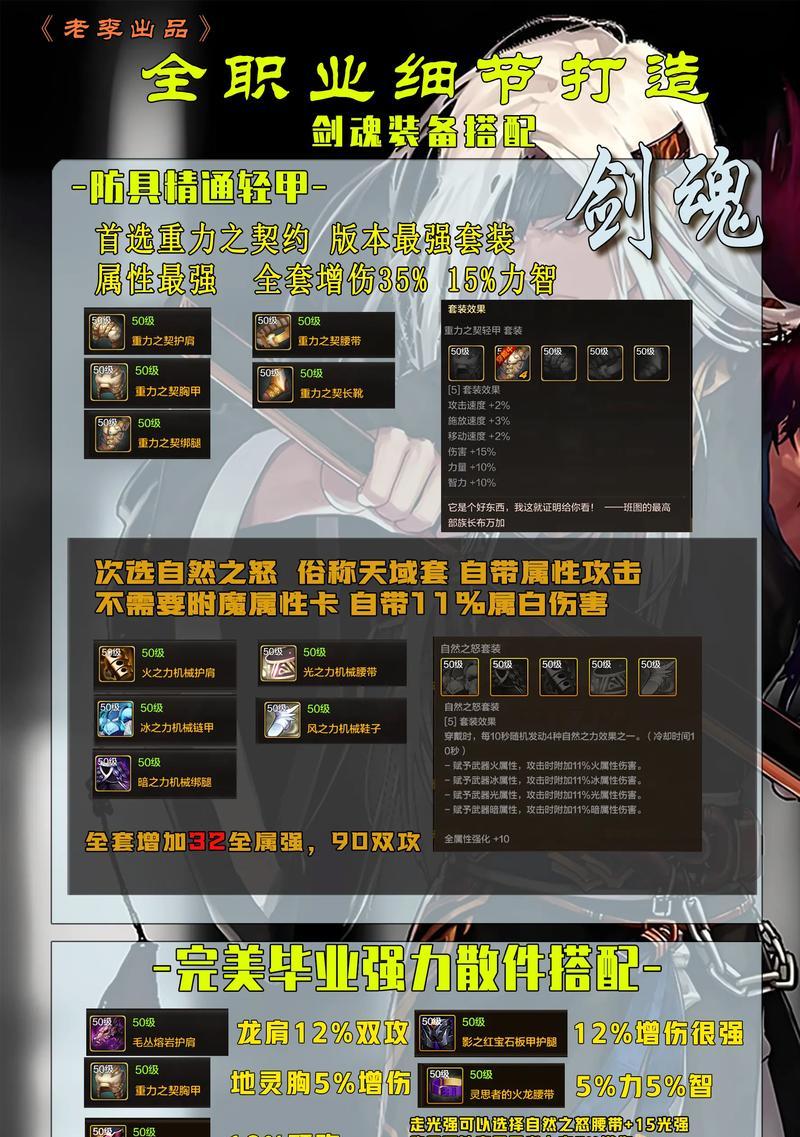 剑魂春夏秋冬四季装备如何选择？