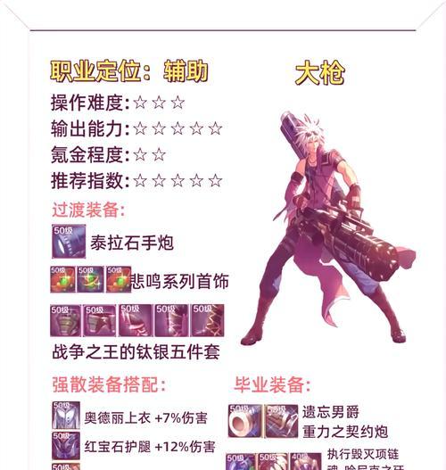 地下城中如何选择合适的戒指？
