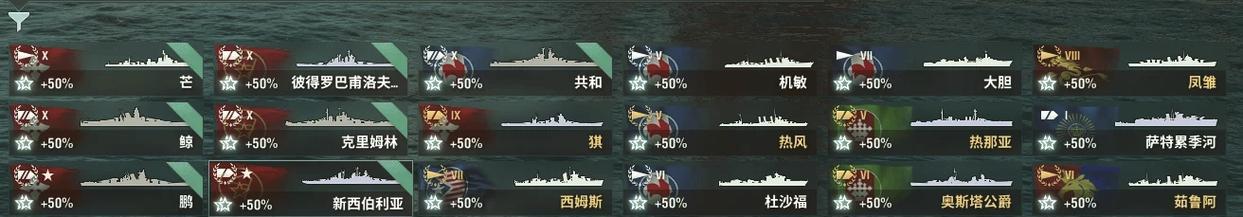 战舰世界美军四级航母性能如何？四级航母适合什么战术？