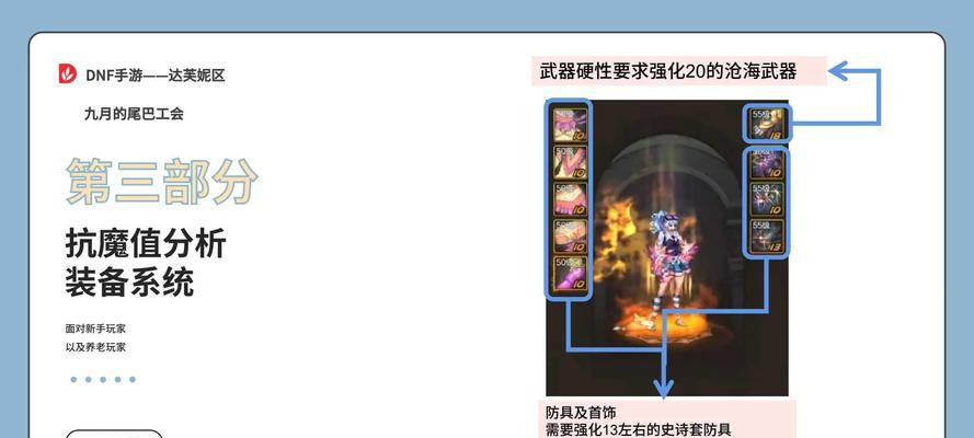 地下城与勇士抗魔值如何计算？提升抗魔值的方法有哪些？