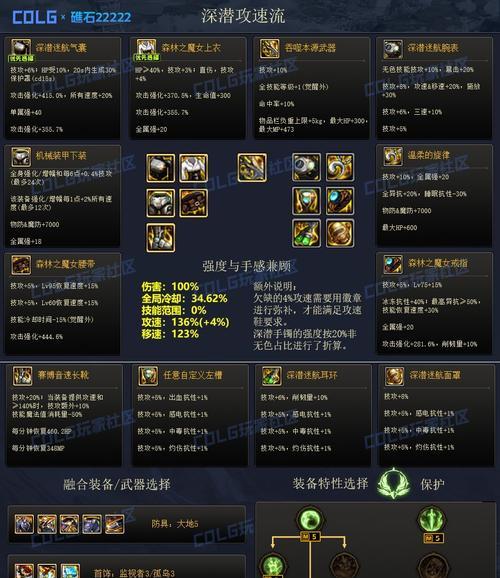 dnf远古装备搭配建议有哪些？