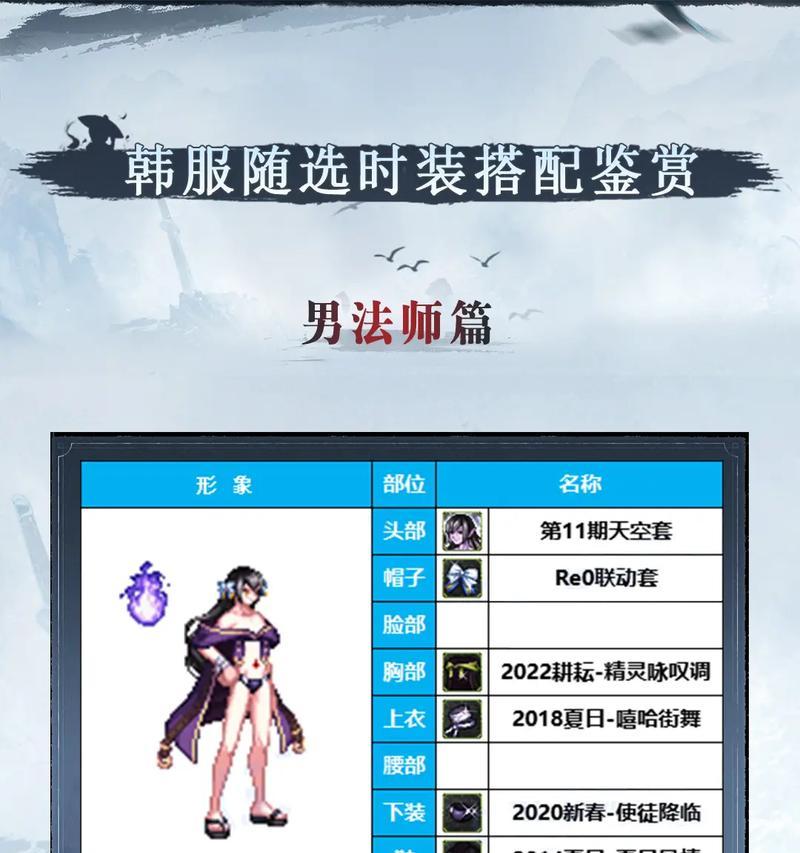 DNF游戏中下装应该如何选择？有哪些推荐？