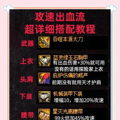 dnf攻坚队怎么打？攻坚队的打法和策略是什么？