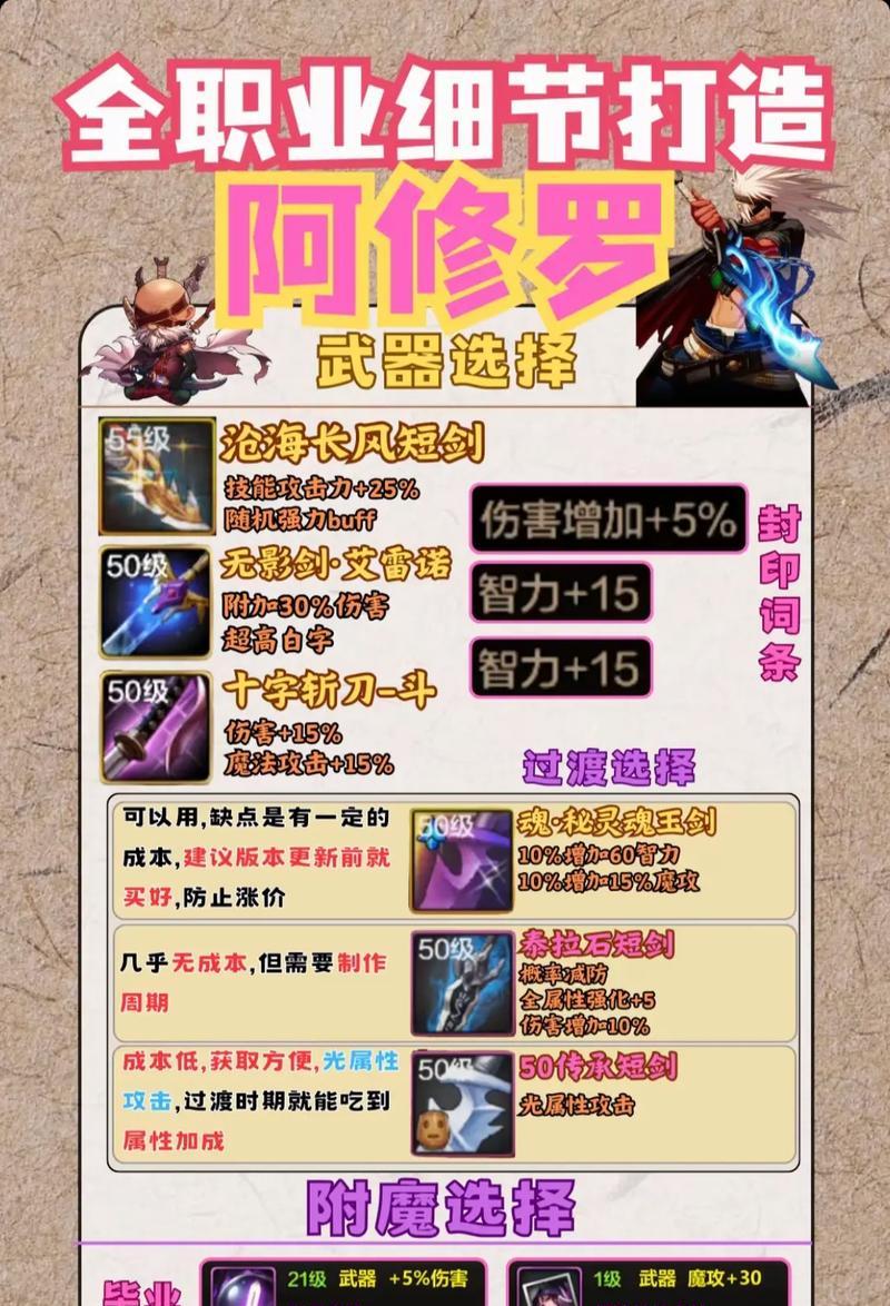 地下城勇士装备选择指南？