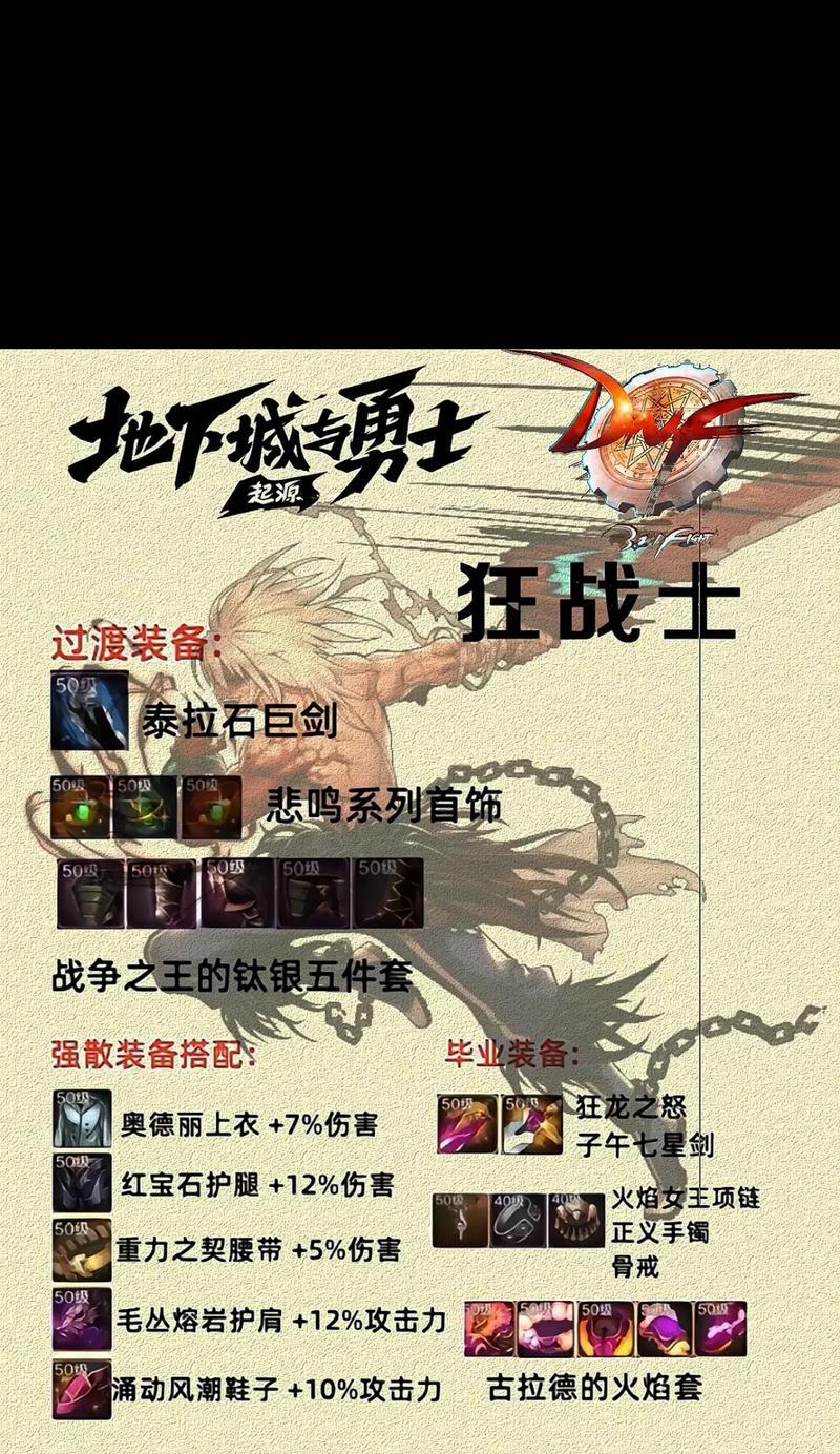 地下城勇士装备选择指南？