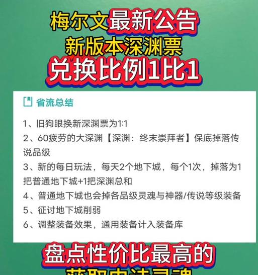 dnf聆听计划口令具体是什么？如何获取和使用？