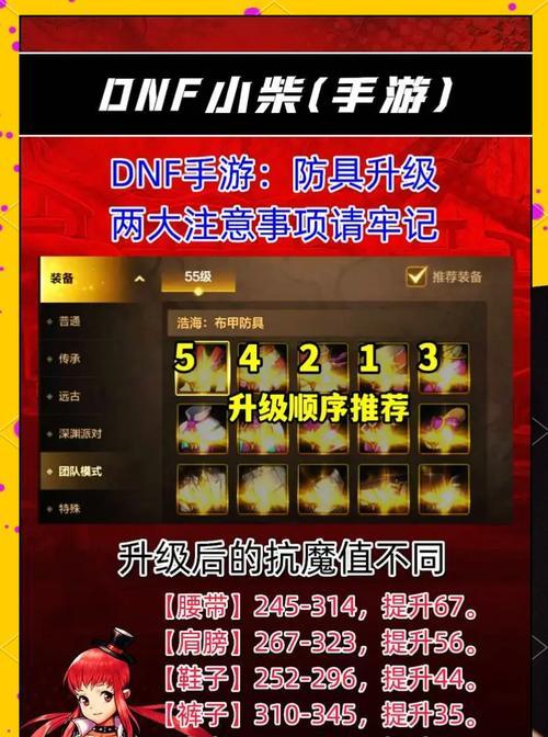 dnf中65级装备如何快速升级？升级65装备的技巧是什么？