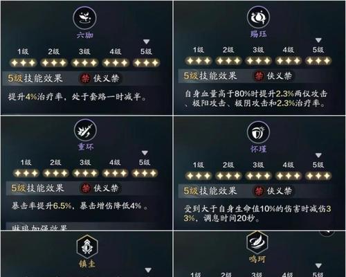 手游热血江湖中传奇玉石的合成方法是什么？
