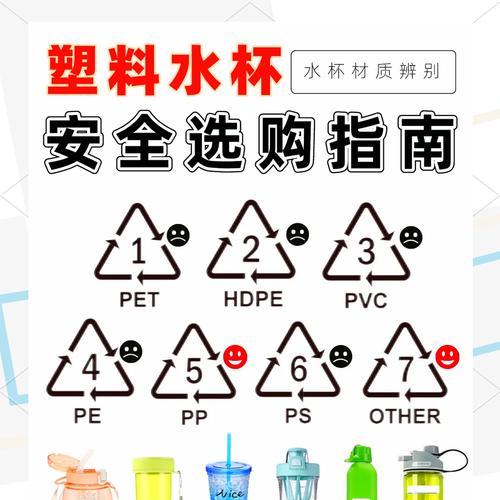 dnf定制水杯采用什么材料制成？水杯的材质有何特点？