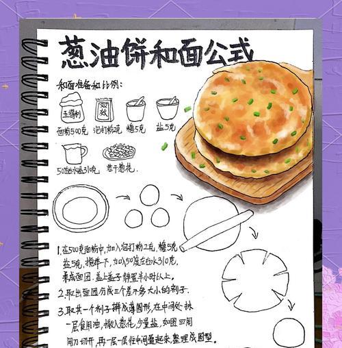 地下城香酥饼制作流程是什么？需要哪些材料？